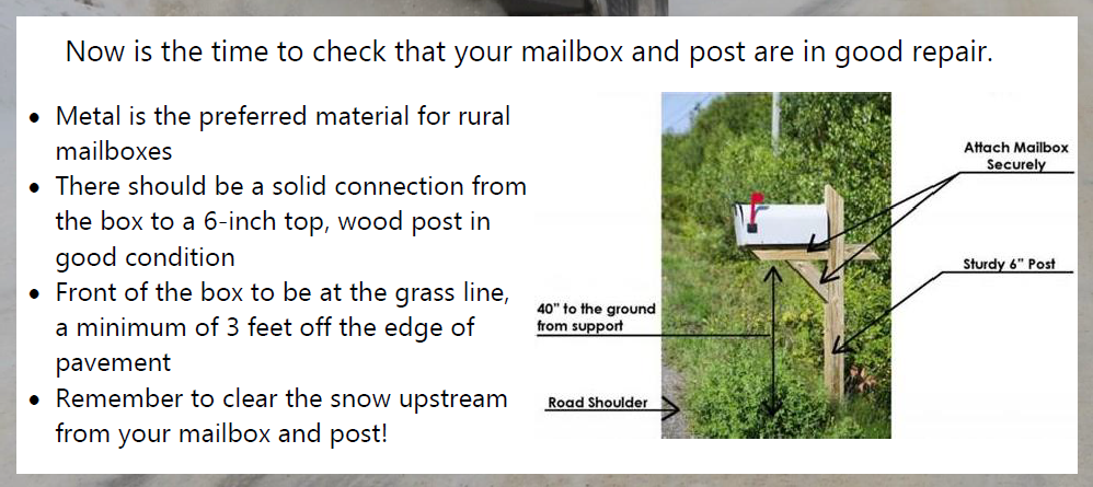 An image of a mailbox with arrows pointing to different parts, including how far from the shoulder the box needs to be (40"), with a 6" post.